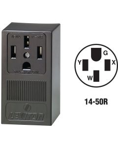 50a Surface Mnt 14-50r Outlet