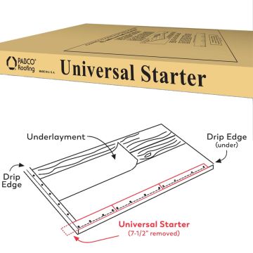 Pabco Starter 73' Ft (Bundle)