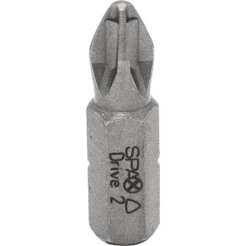 SPAX 1 In. Unidrive (Square/Phillips Combo Drive) Pax