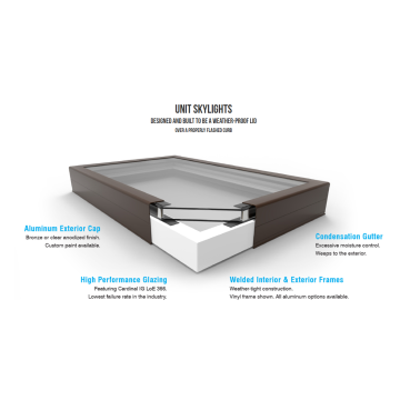 2020 Pvc T/T Skylight 5843/5842