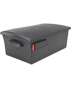 Lockable Mailbox