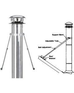 SELKIRK Sure-Temp 6 In. Roof Brace Kit