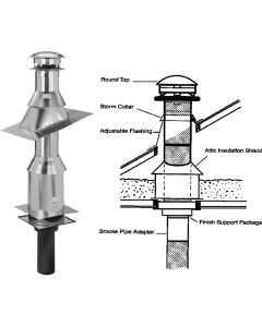 SELKIRK Sure-Temp 6 In. Stainless Steel Flat Ceiling Chimney Support Kit