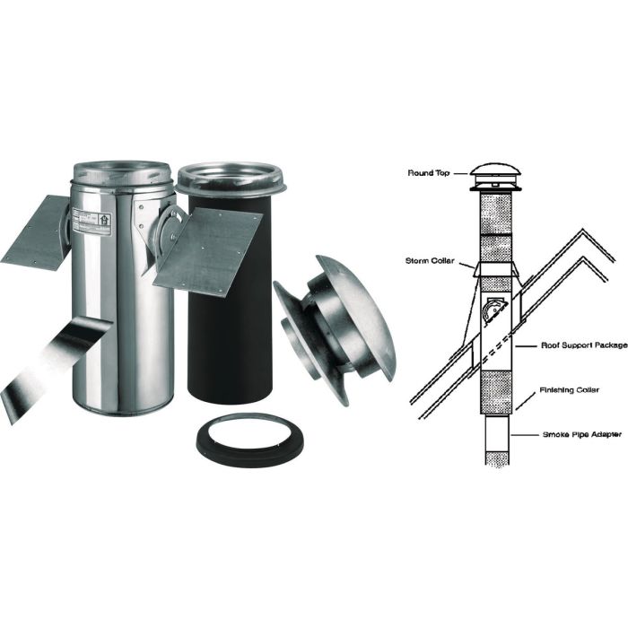 SELKIRK Sure-Temp 6 In. Stainless Steel Pitched Ceiling Chimney Support Kit